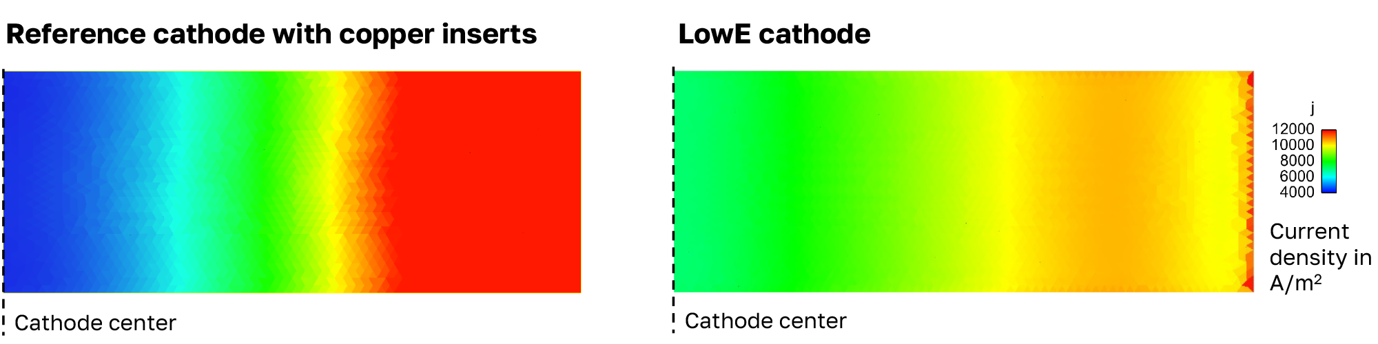 Schema<br />
